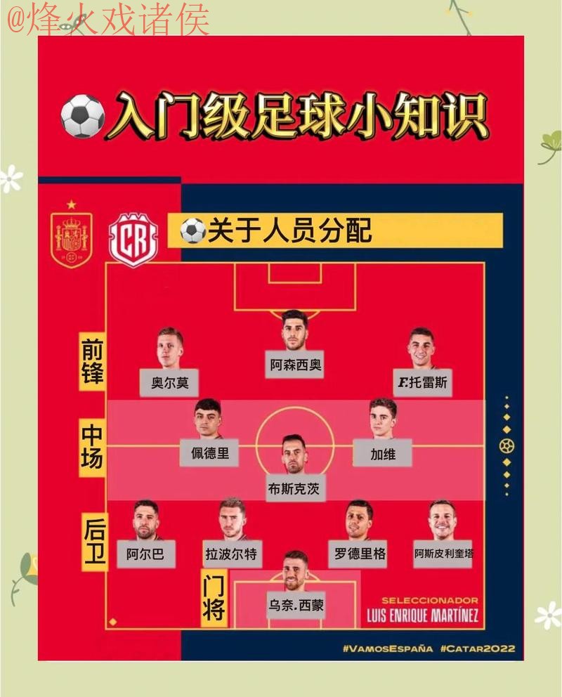 正规官方世界杯预测指南