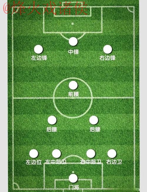 如何掌握世界杯外围教程热门技巧与策略