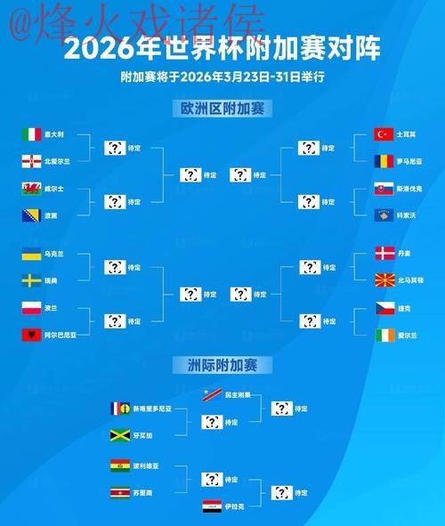 2026世界杯滚球出奇制胜指导