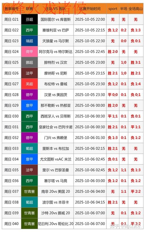 全面解析世界杯预测注册最新网址